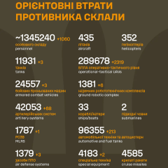 Боевые дроны и оккупанты в зенитно-светотеневом процессе