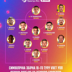 Тренер та гравець УПЛ 18-го туру