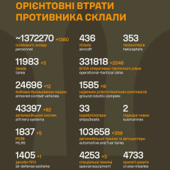 Зображення втрат РФ військових перевищило 1 372 000