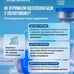 Діти отримують вакцину БЦЖ в поліклініці