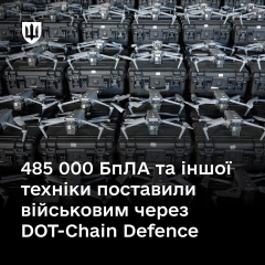 Військові вчаться керувати дронами