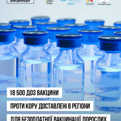 Вакцинация взрослых бесплатно