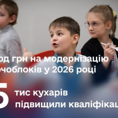 Бесплатное питание для 3 миллионов детей