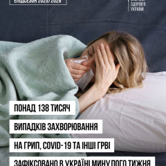 Грип та COVID-19 в Україні
