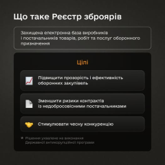 Електронна база оборонних виробників