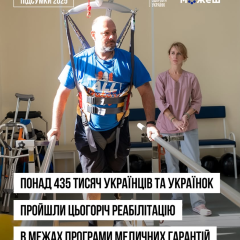 Реабилитация в Украине: помощь людям