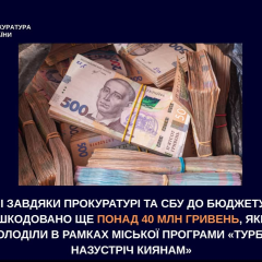 Відновлення бюджету Києва