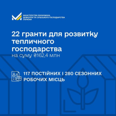 Гранты на агропроизводство 2025