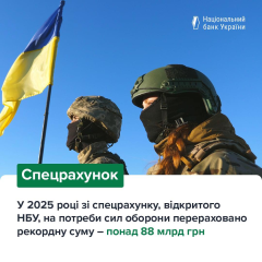 Итоги поступлений НБУ 2025