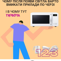 Кампания сохранения тепла и воды