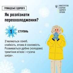 Переохлаждение зимой: первая помощь