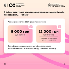 Старт програми єЯсла 8000 гривень