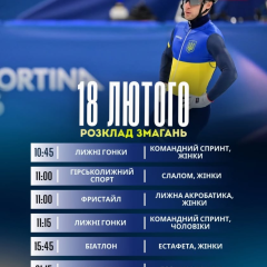 Украинские спортсмены на Олимпиаде