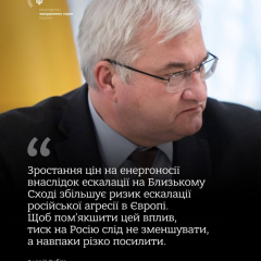 Графічне зображення санкцій ЄС проти Росії