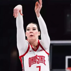 Украинские баскетболистки в NCAA