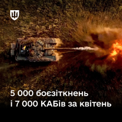 Российские БПЛА на аэродроме