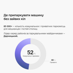 К дню рождения Киева