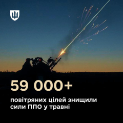 Українська ППО знищила 59 тисяч цілей