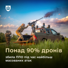 Сбитые дроны и ракеты в ППО