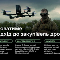 Дроны с подтвержденной эффективностью получат 80% средств
