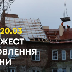 Деньги на фоне помощи