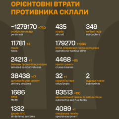 Общие потери россии за 4 года войны