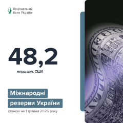 Графік скорочення міжнародних резервів України