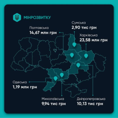 Цены на строительные материалы для защиты инфраструктуры