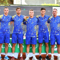 Склад України на Кубок Девіса