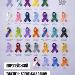 Графіка про рак діагностирують в Європі