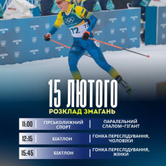 Українські спортсмени на Олімпіаді в біатлоні та гірськолижному спорті