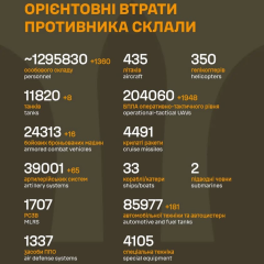 Генштаб ЗСУ подводит итоги потерь РФ