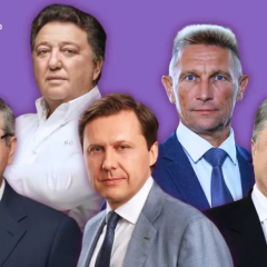 Графік витрат політиків на Facebook і Instagram