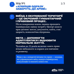 Дети во время эвакуации от оккупации