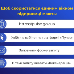 Логотип Уряду та зелене вікно для бізнесу