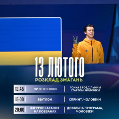 Украинские спортсмены на Олимпиаде