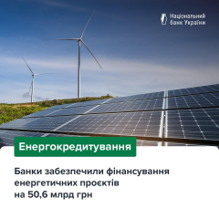 Chart of energy-saving loans in Ukraine