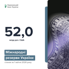Зменшення міжнародних резервів України до 52 млрд доларів