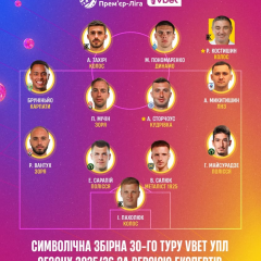 Найкращі гравці та тренер 30-го туру