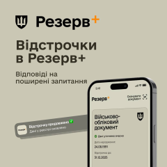 График автоматического продления отсрочки в Резерв+: 22 категории