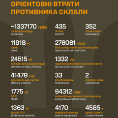 Фото військових втрат в армії РФ