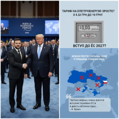 Вступ України до ЄС у 2027