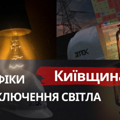 Графики отключений света 31 декабря
