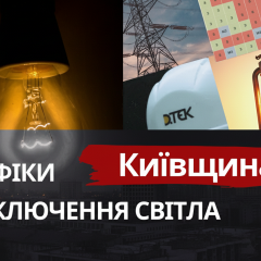 Графики отключений света Киевщины