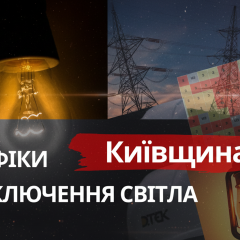 Отключения света в Киевской области
