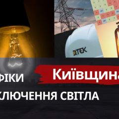 Графики отключений света в Киевщине