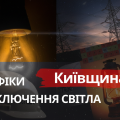 Графік відключення електроенергії в області