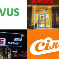 Графік з рейтингом українських ритейлерів