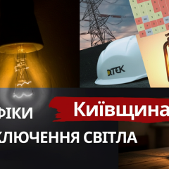 Розклад погодинного освітлення в Київщині