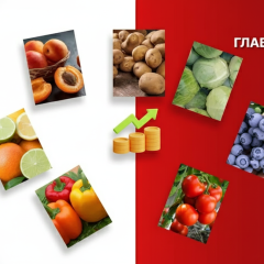Products that are becoming more expensive due to climate change